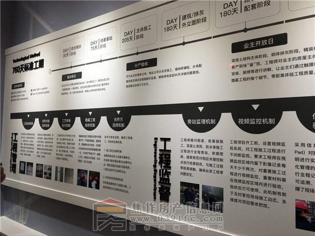 760天標(biāo)準(zhǔn)工期