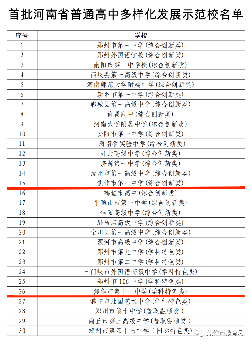 d0267fae574e96107e9eb034b92c4774.png 微信圖片_20230411095325.png