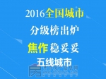 2016全國城市分級榜出爐  焦作列居五線城市