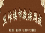 5月第二周焦作市成交商品住宅201套 均價(jià)6640元/㎡