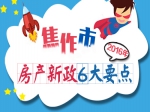 2016年度焦作房產(chǎn)新政