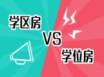 學區(qū)房和學位房的區(qū)別