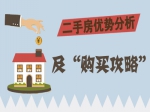 二手房優(yōu)勢分析及”購買攻略”