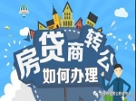 焦作市商業(yè)銀行住房貸款轉(zhuǎn)換住房公積金貸款政策恢復(fù)了！